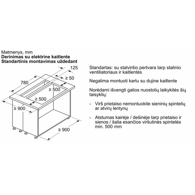 Gartraukis Neff I88WMM1Y7 5